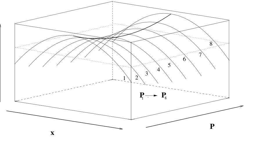Original thesis figure or equation, PDF page 17