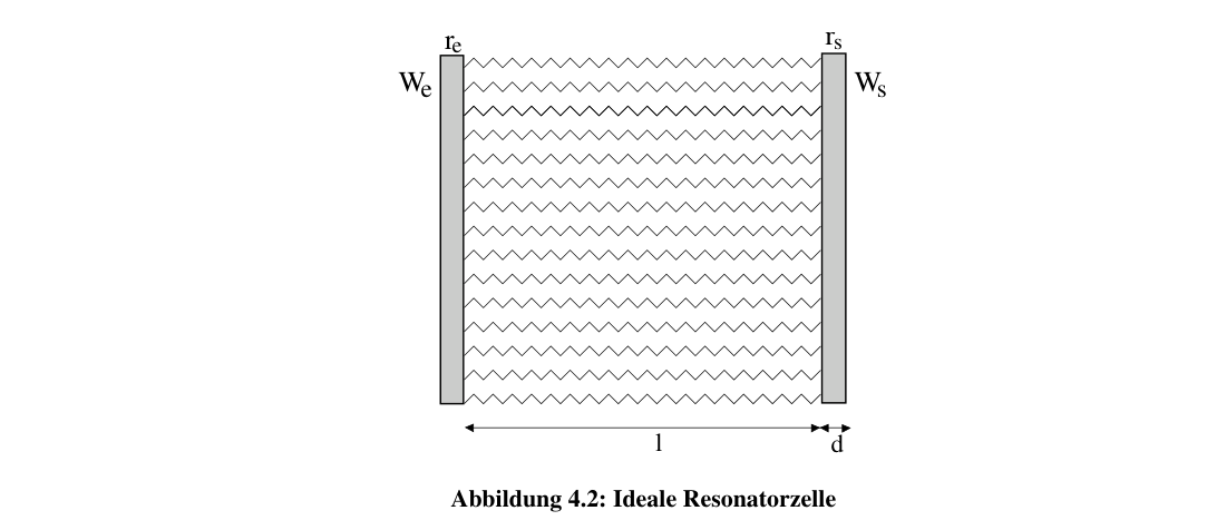 Original figure-4-2 from page 44