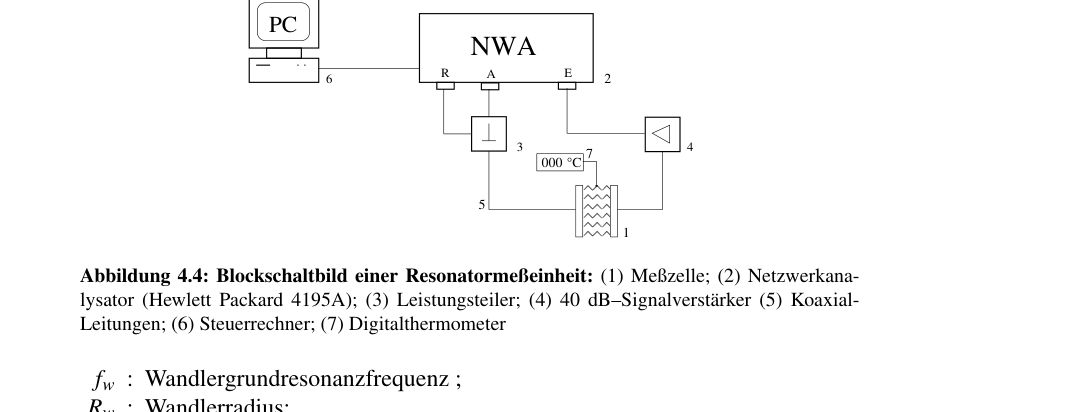 Original figure or equation from PDF page 51