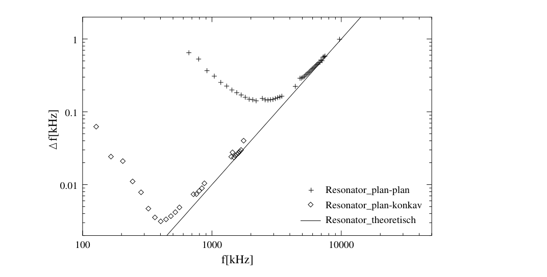 Original figure or equation from PDF page 51