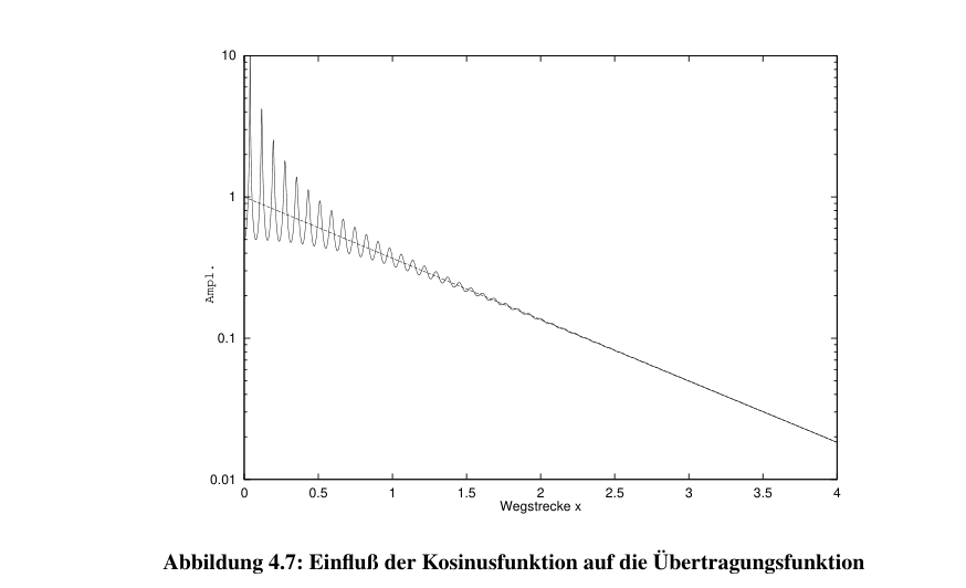 Original thesis illustration or equation, PDF page 56