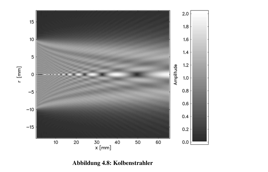 Original thesis illustration or equation, PDF page 57