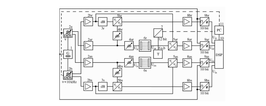 Original fig-4-11 from page 62