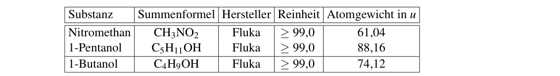 Original table-5-1 from PDF page 75