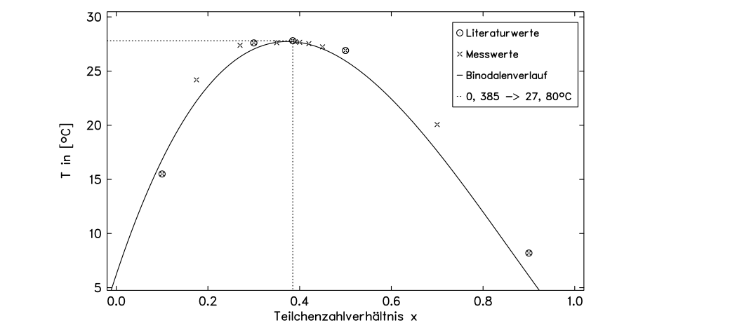 Original fig-5-1 from PDF page 77