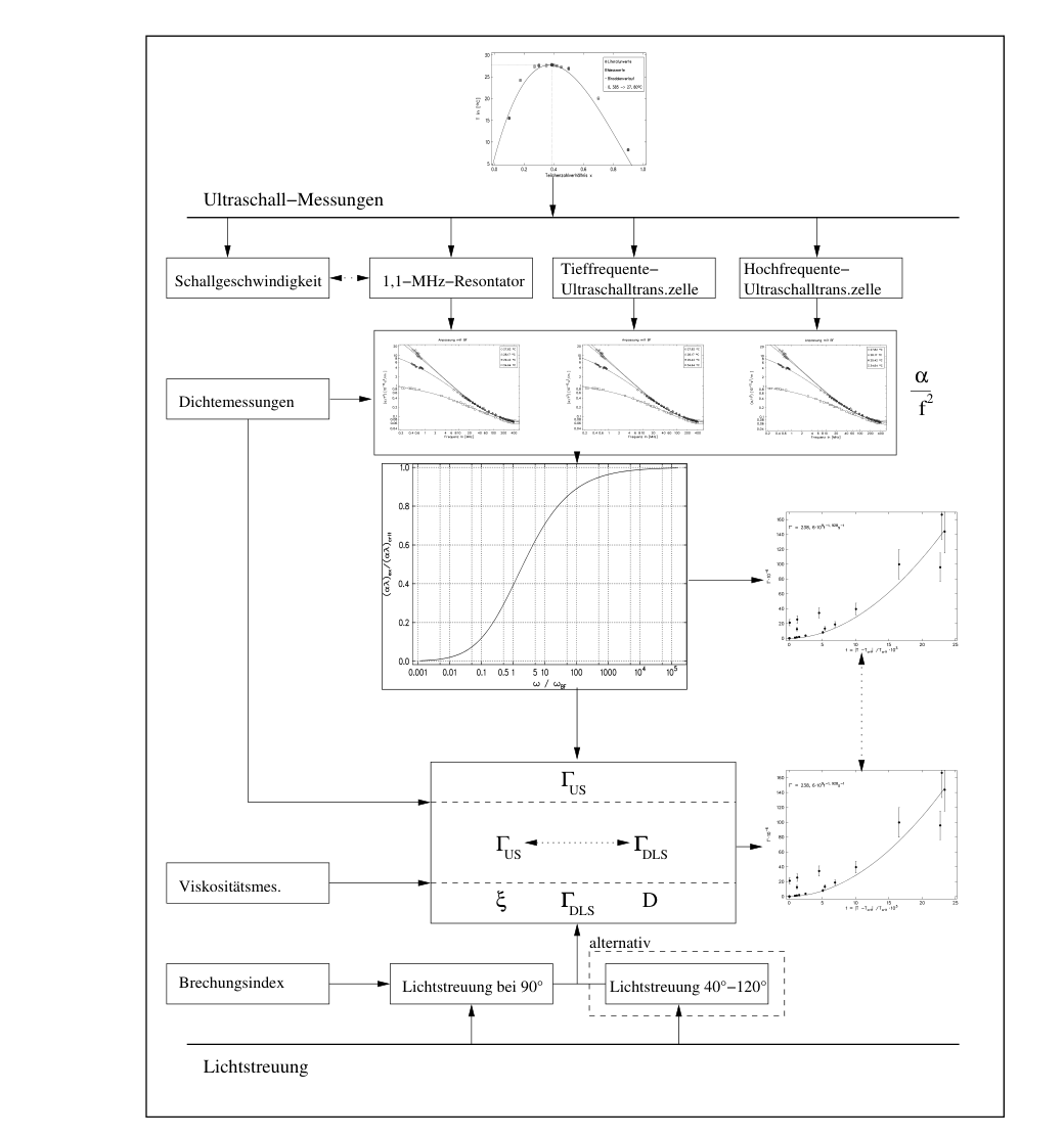 Original fig-5-2 from PDF page 78