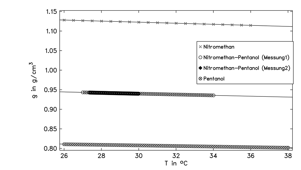 Original fig-5-3 from PDF page 80