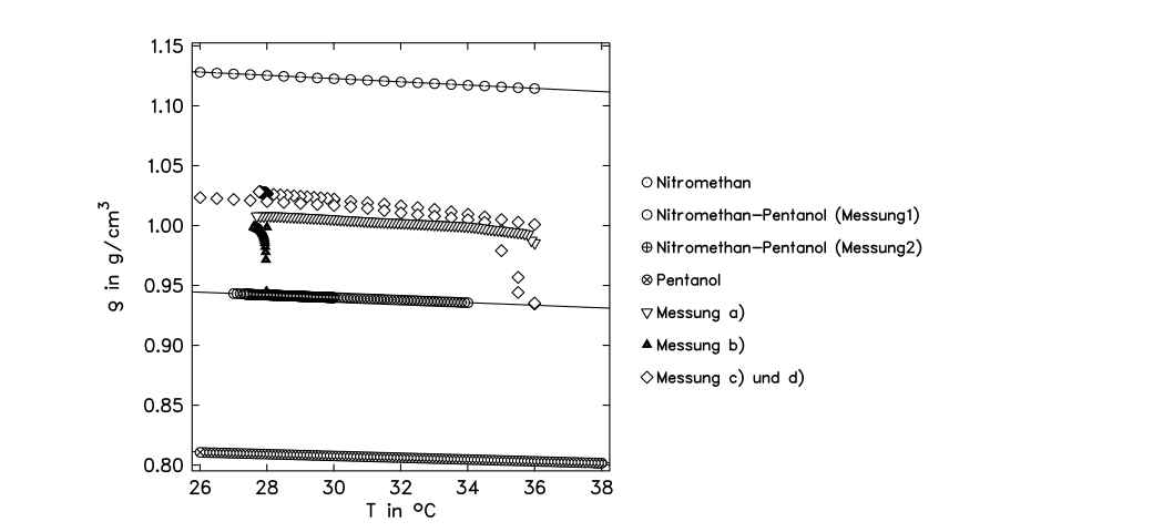 Original fig-5-4 from PDF page 81
