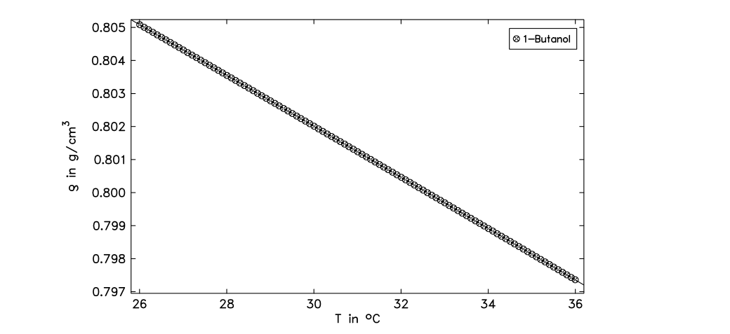 Original fig-5-5 from PDF page 81