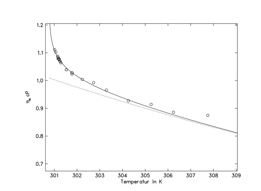 Original thesis figure or equation on PDF page 82