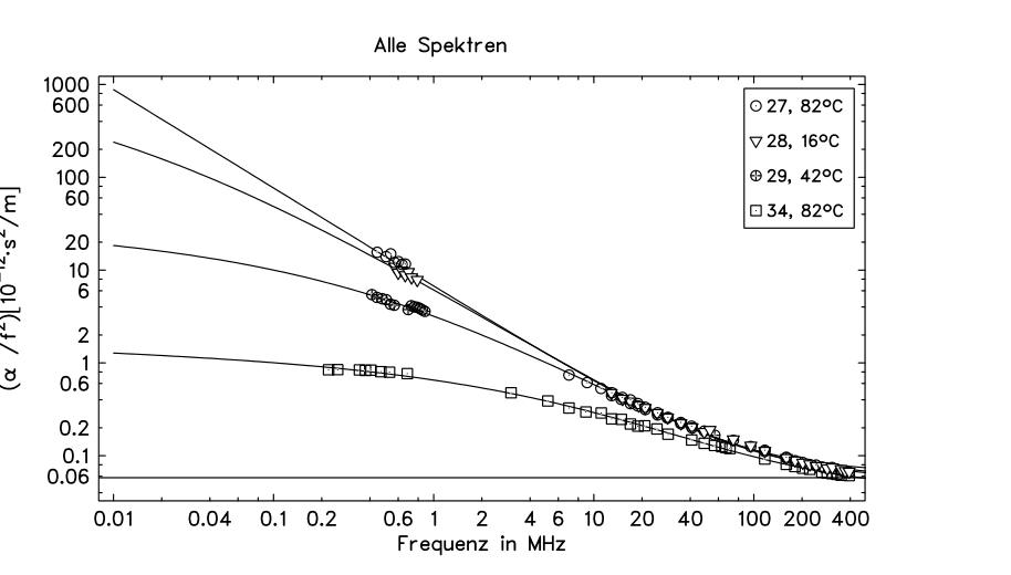 Original thesis fig-5-10 on PDF page 87