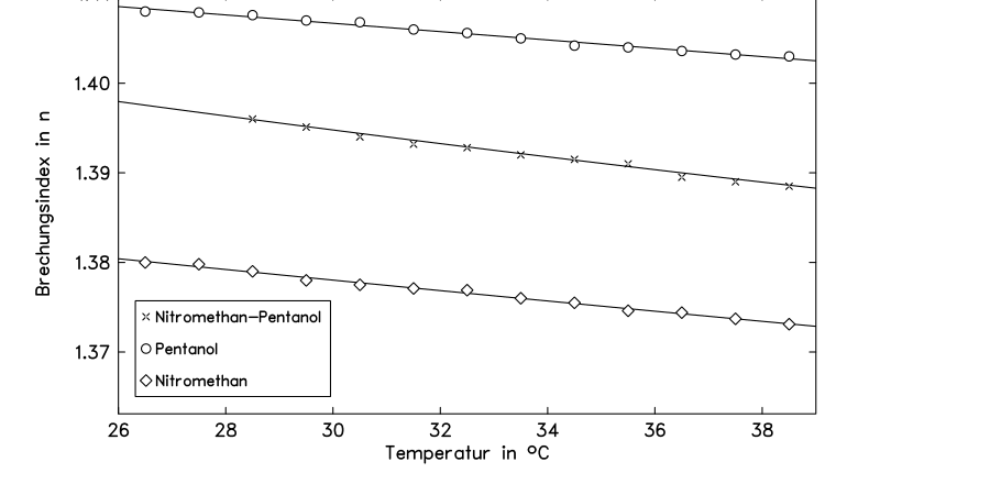 Original thesis fig-5-11 on PDF page 87