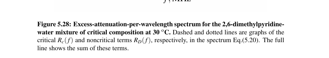 Original equation (5.20) from dissertation page 99