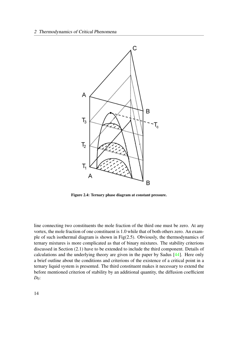 Original dissertation PDF page 20