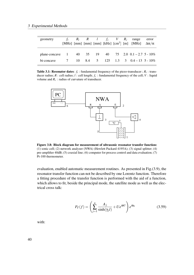 Original dissertation PDF page 46