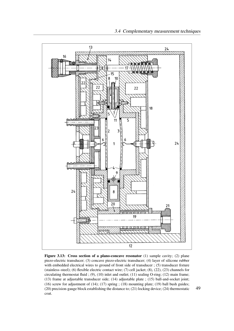 Original dissertation PDF page 55