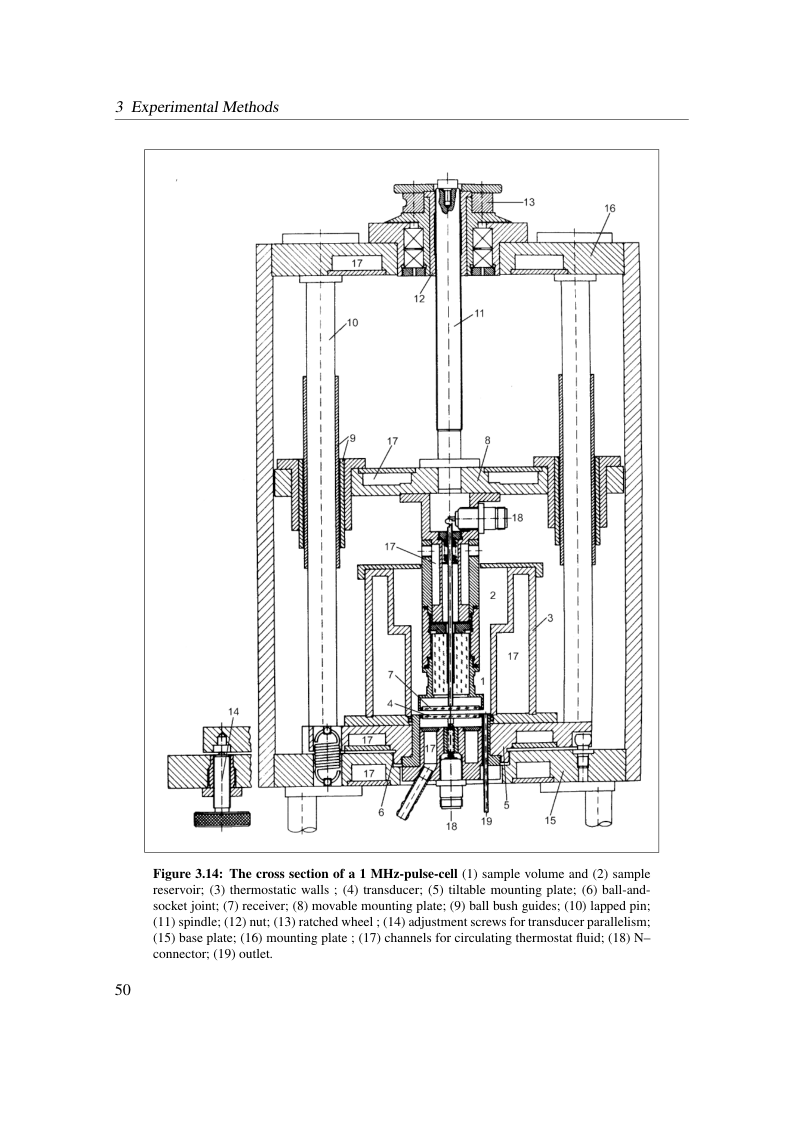 Original dissertation PDF page 56
