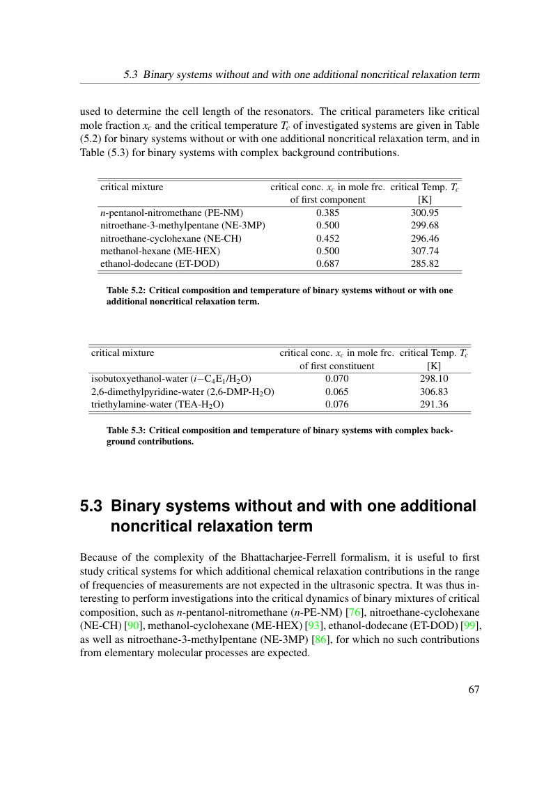 Original dissertation PDF page 73