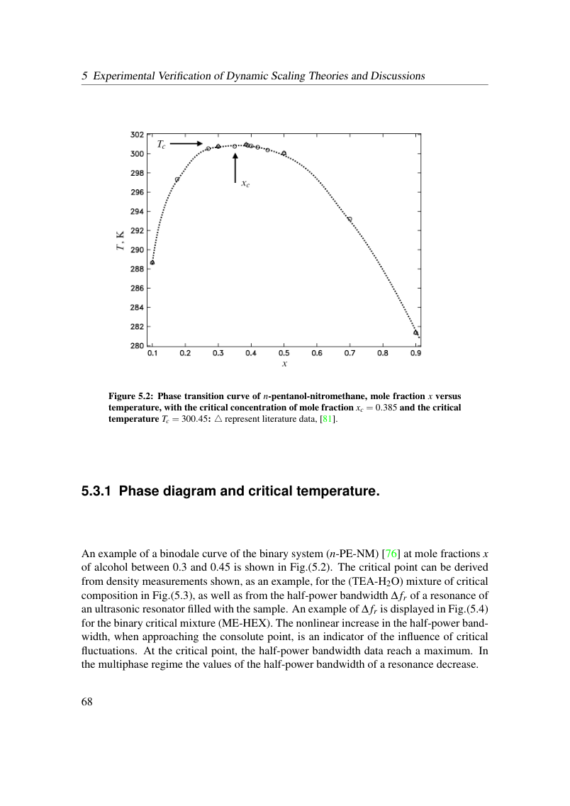 Original dissertation PDF page 74