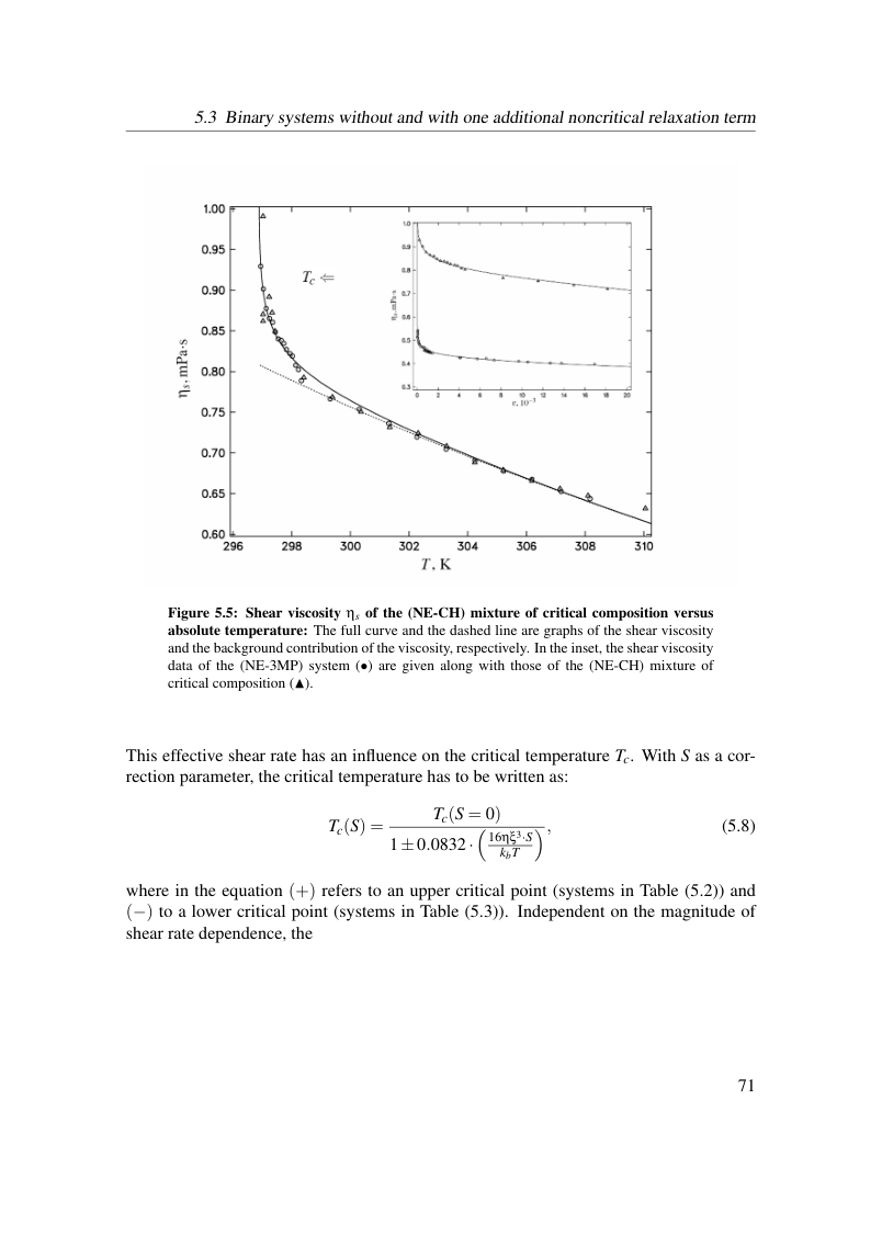 Original dissertation PDF page 77