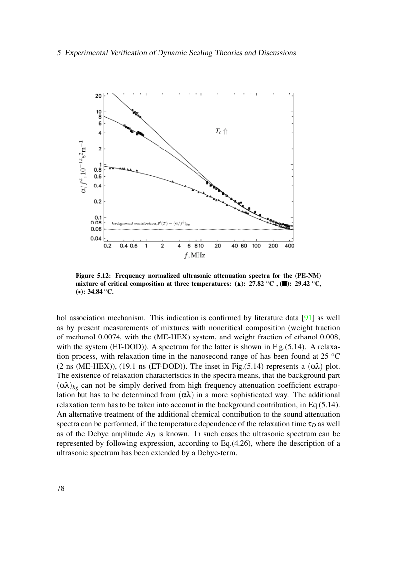 Original dissertation PDF page 84