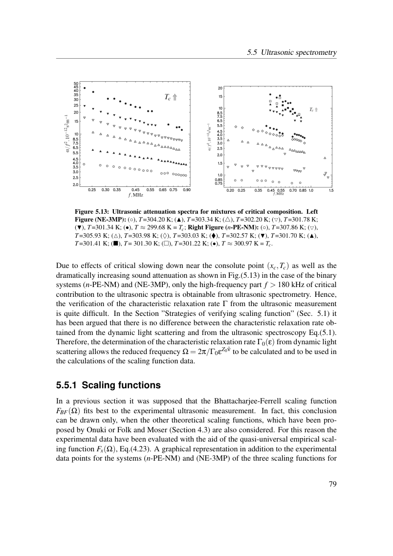 Original dissertation PDF page 85