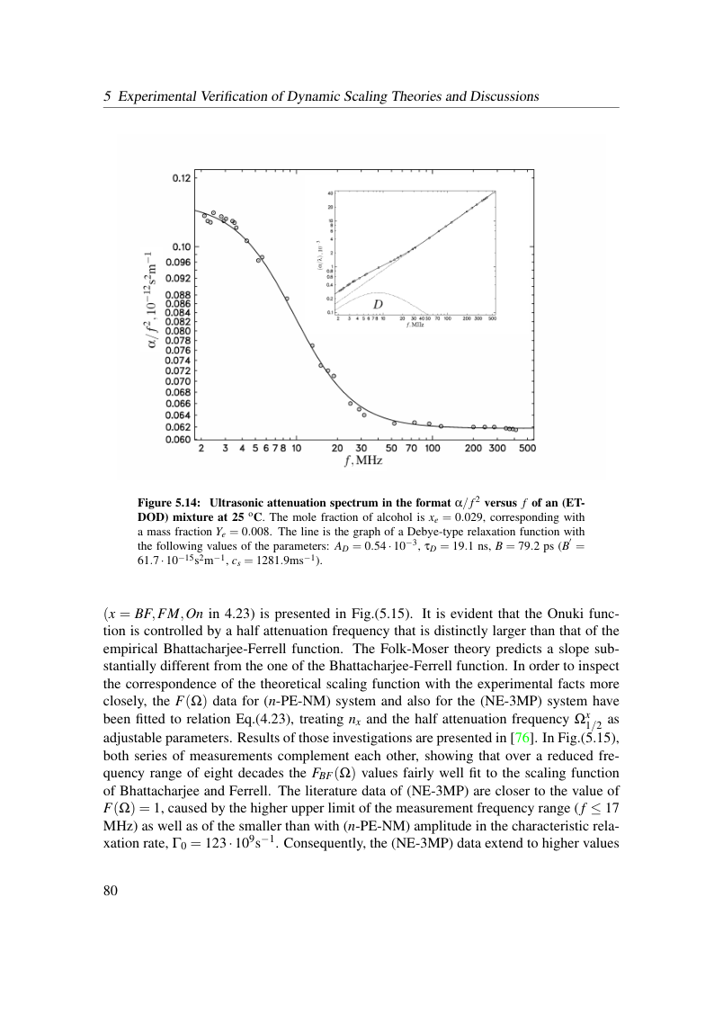 Original dissertation PDF page 86