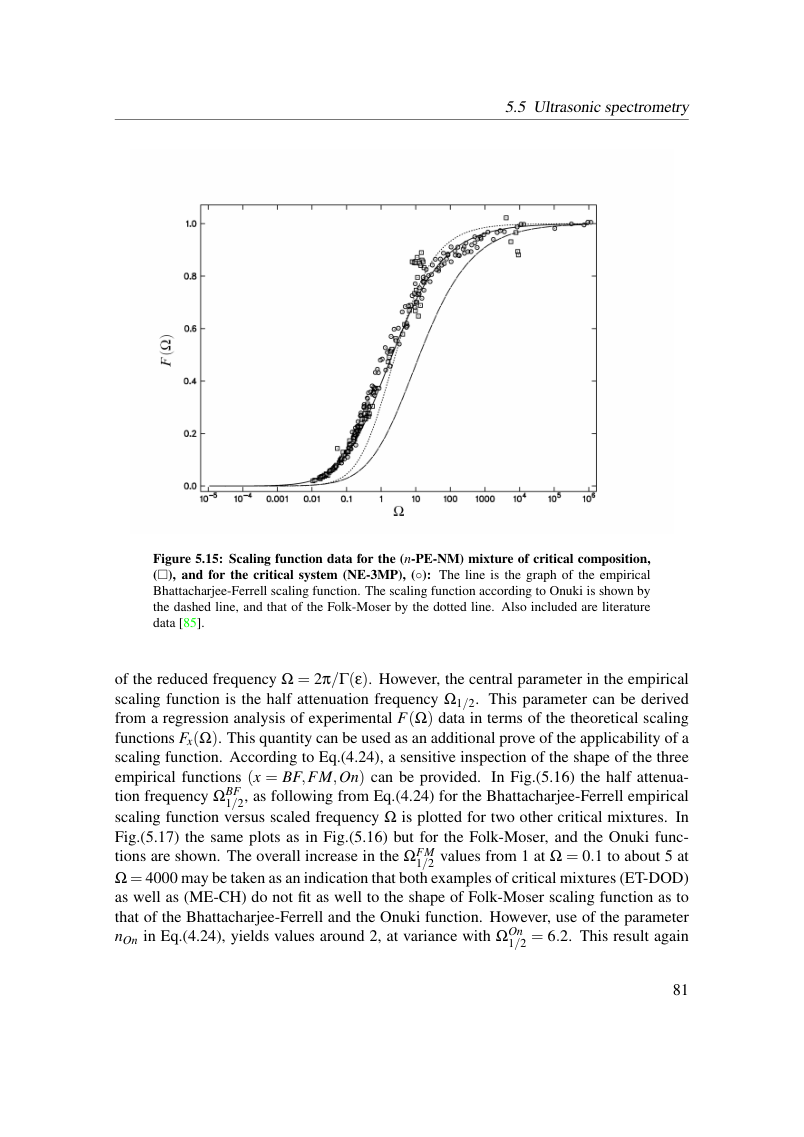 Original dissertation PDF page 87