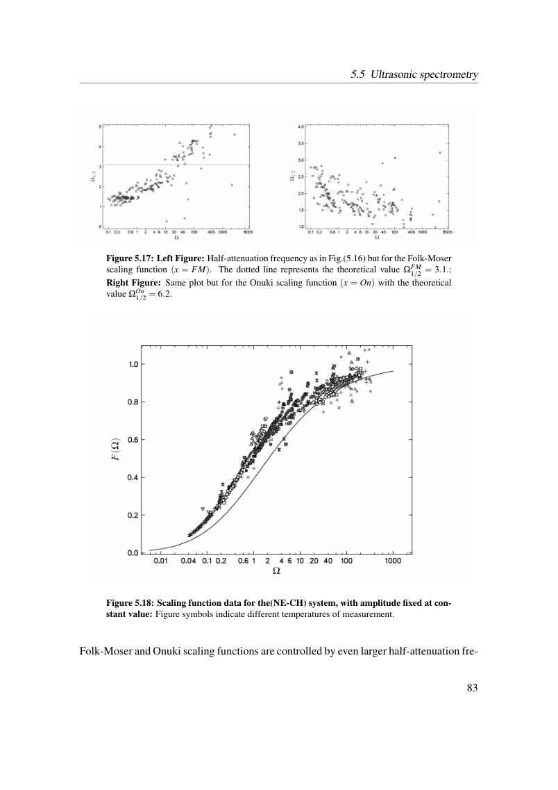 Original dissertation PDF page 89