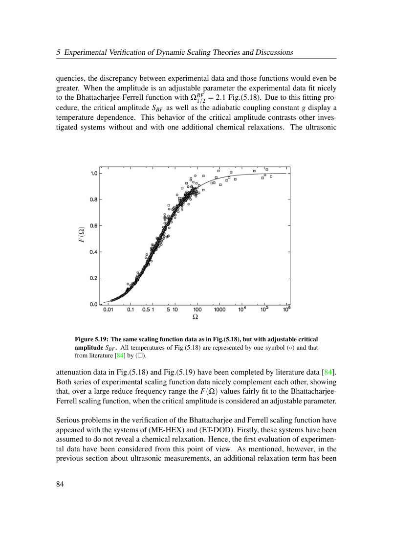 Original dissertation PDF page 90