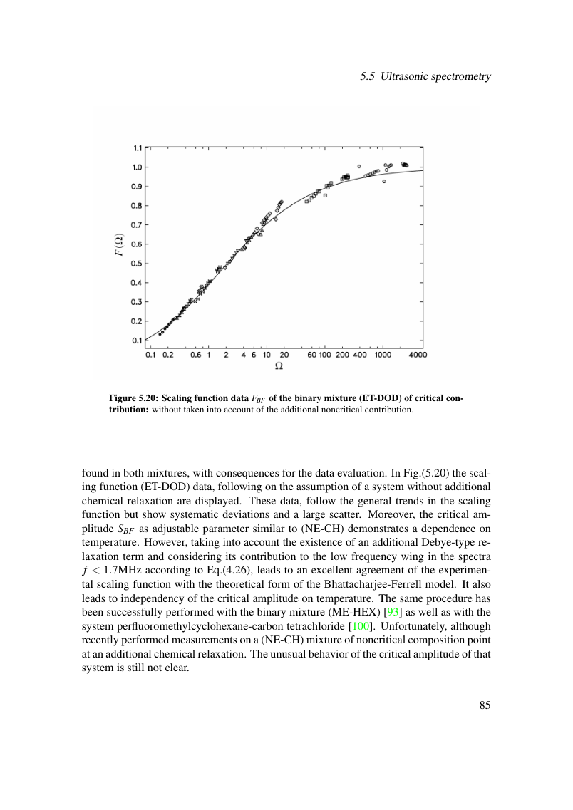 Original dissertation PDF page 91