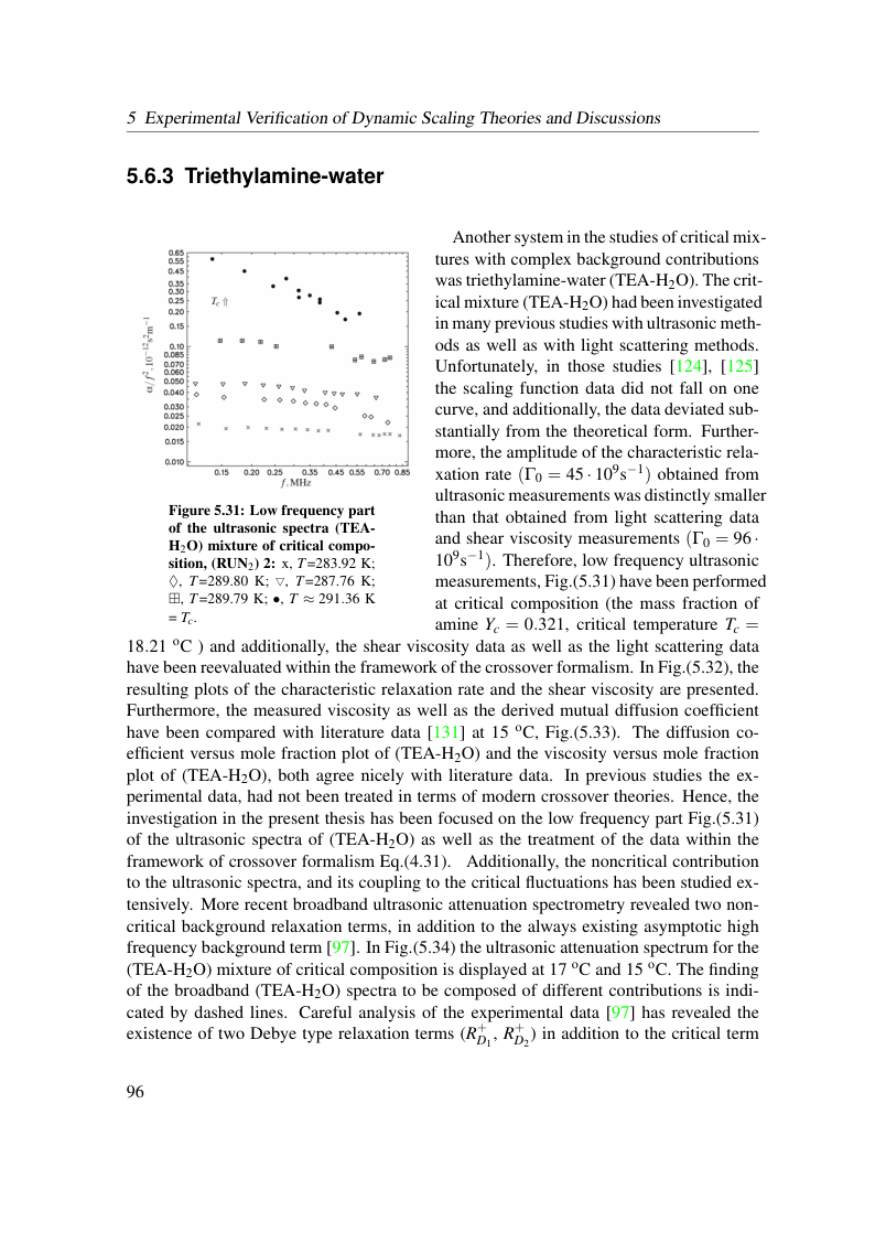 Original dissertation PDF page 102