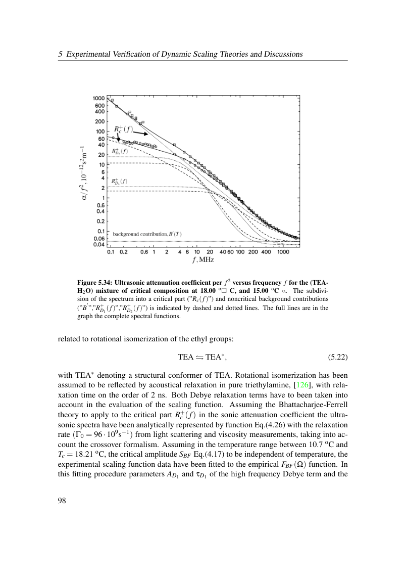Original dissertation PDF page 104