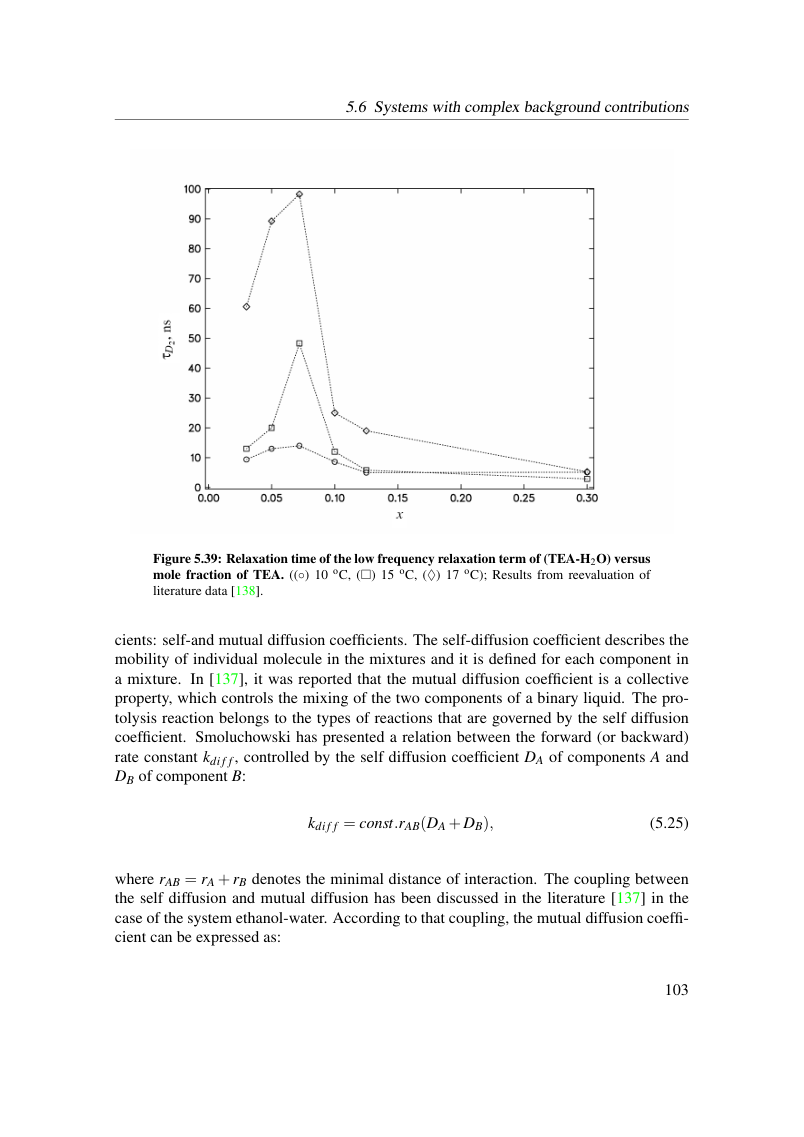 Original dissertation PDF page 109