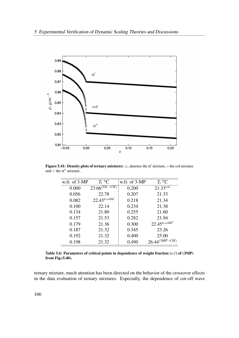 Original dissertation PDF page 112