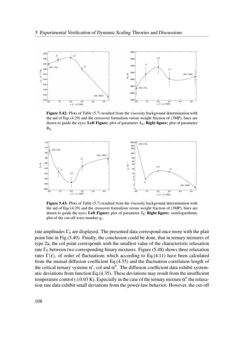 Original dissertation PDF page 114
