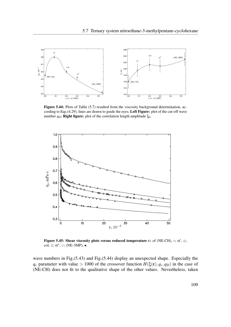 Original dissertation PDF page 115