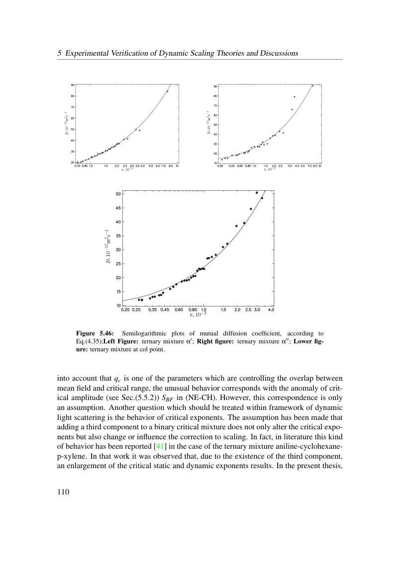 Original dissertation PDF page 116