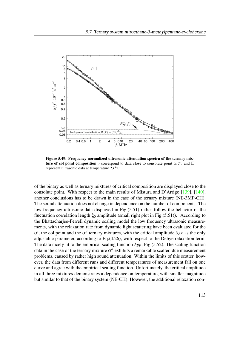 Original dissertation PDF page 119