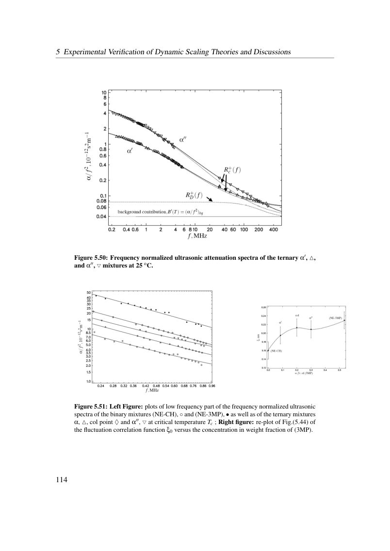 Original dissertation PDF page 120