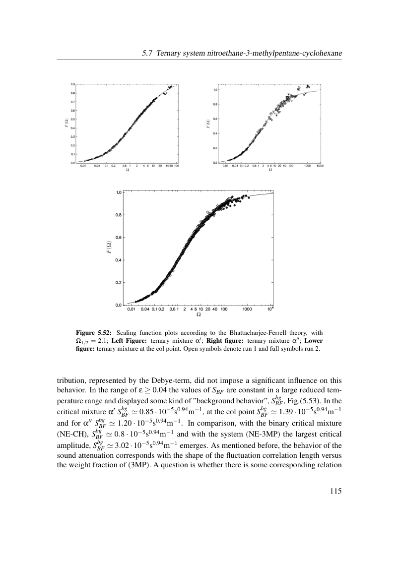 Original dissertation PDF page 121