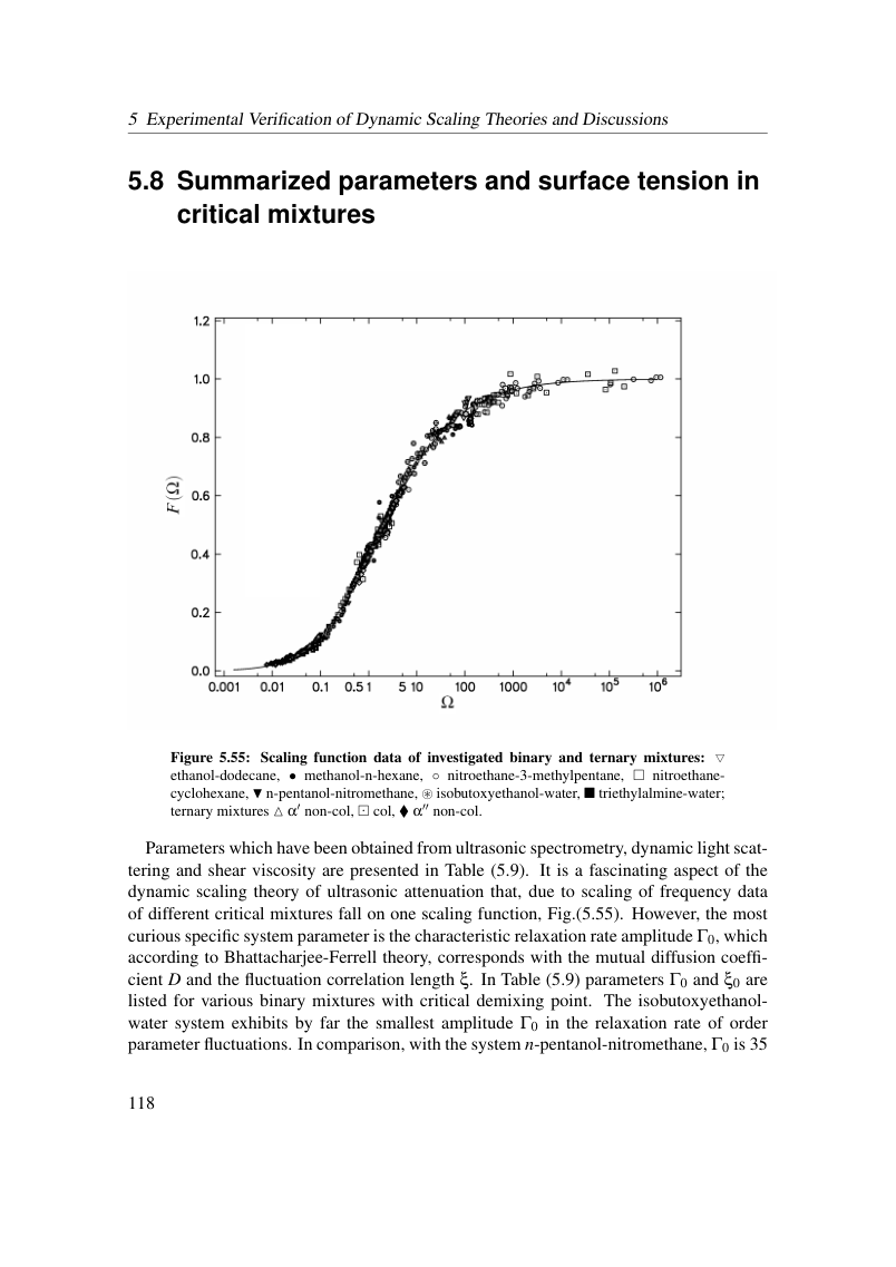 Original dissertation PDF page 124